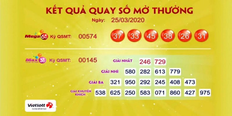 cách chơi xổ số Vietlott Kinh nghiệm để chơi xổ số Vietlott trúng lớn