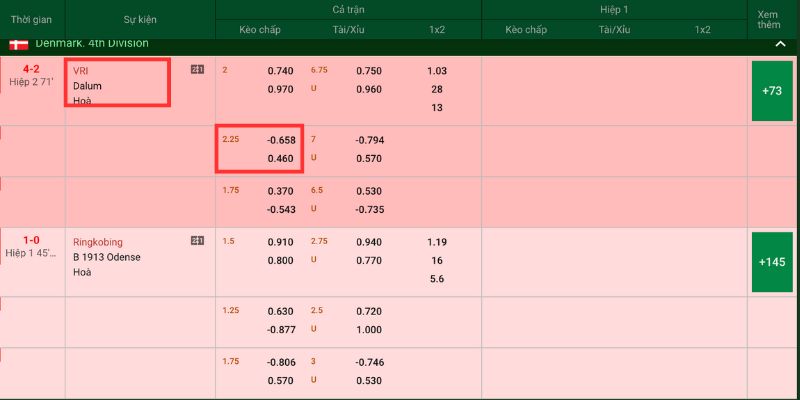 Kèo 2 1/4 là sao Ví dụ cách đọc kèo 2 1/4 là sao - kèo chấp